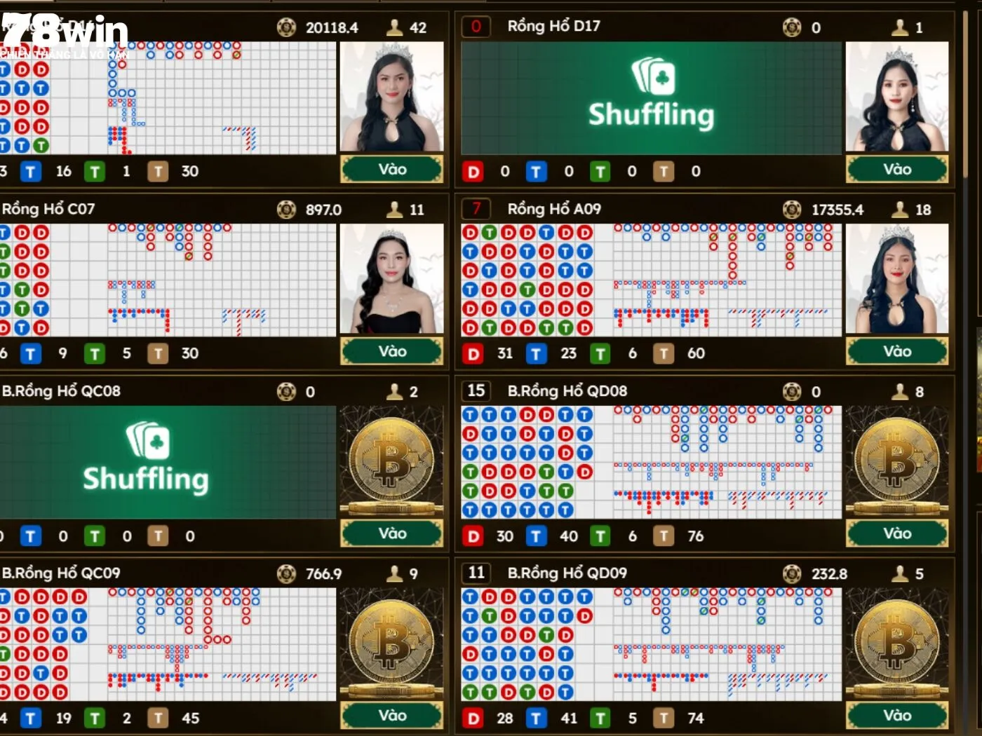 Chương trình khuyến mãi trong từng trò chơi
