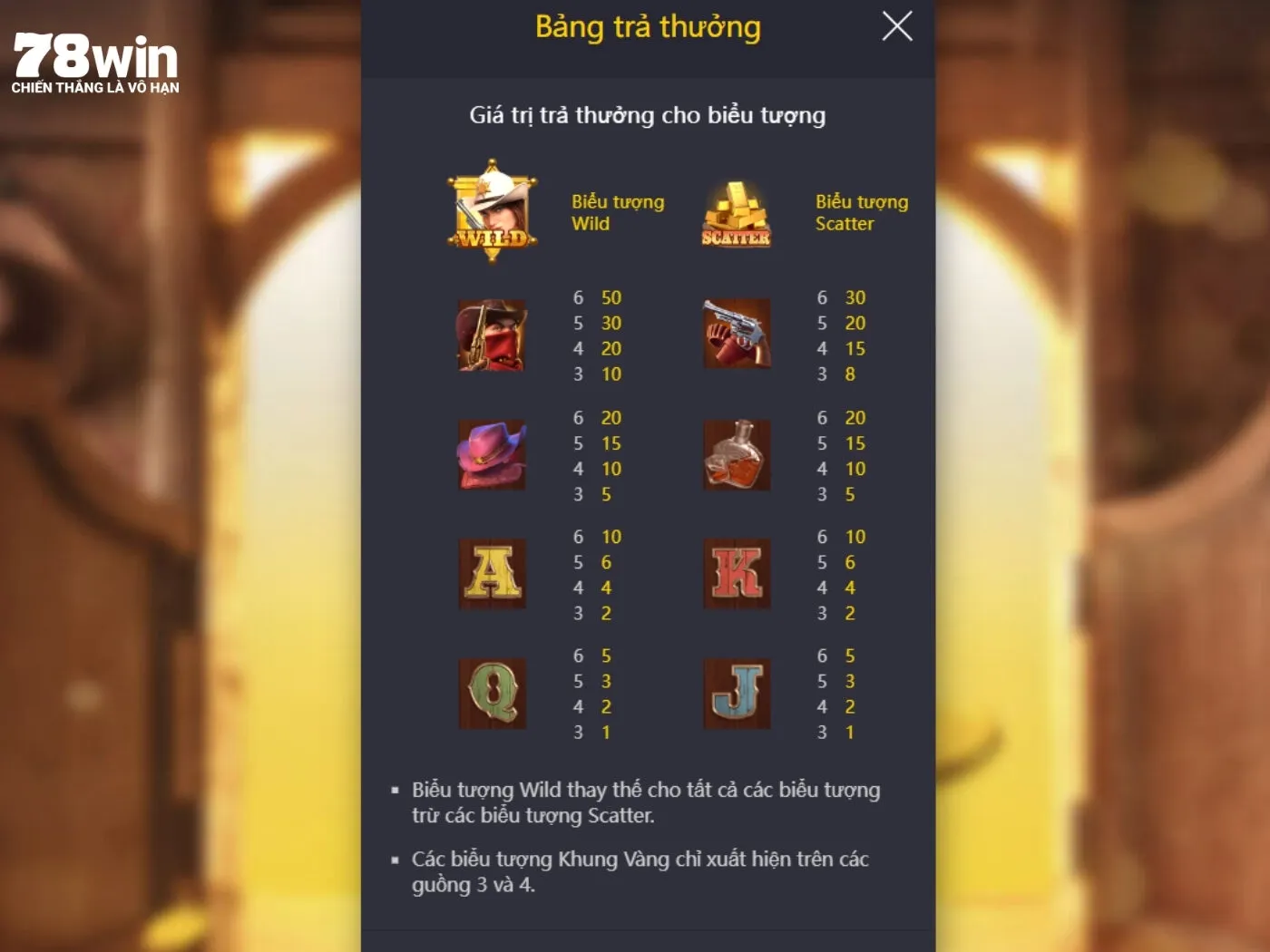 Combo chiến thắng cơ bản khi tham gia tựa game