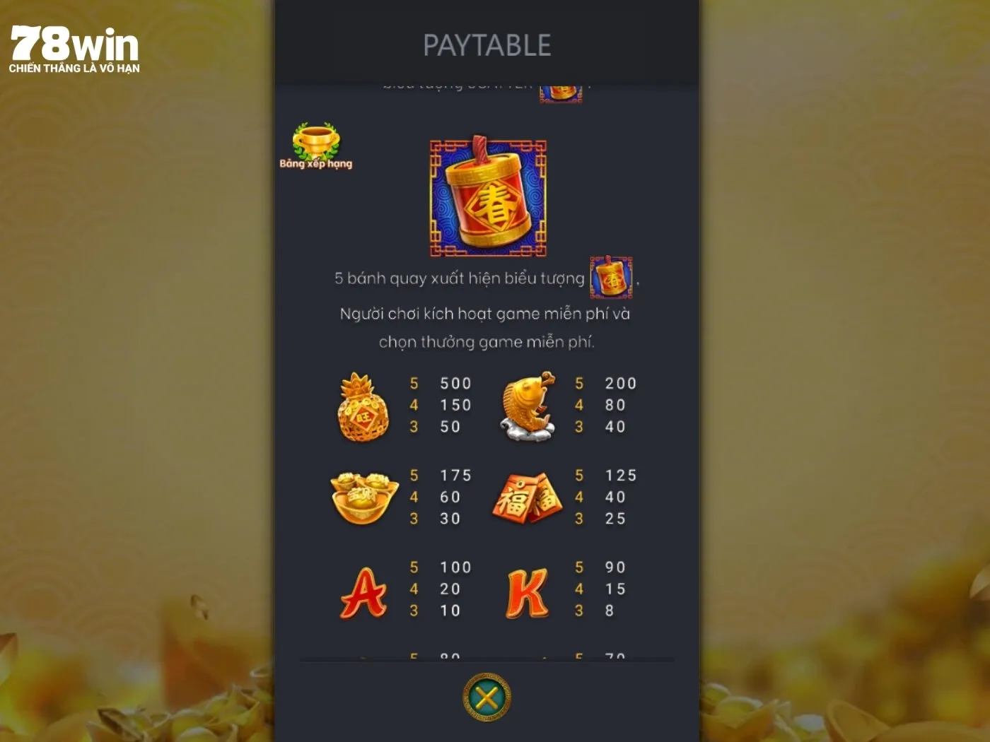 Hệ số thưởng của những combo giành chiến thắng trong game
