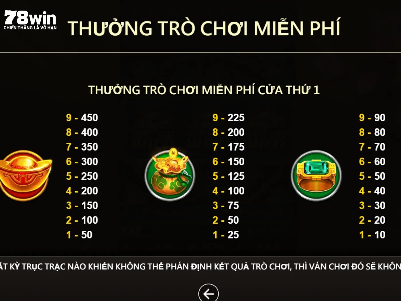 Những combo chiến thắng khi tham gia chơi