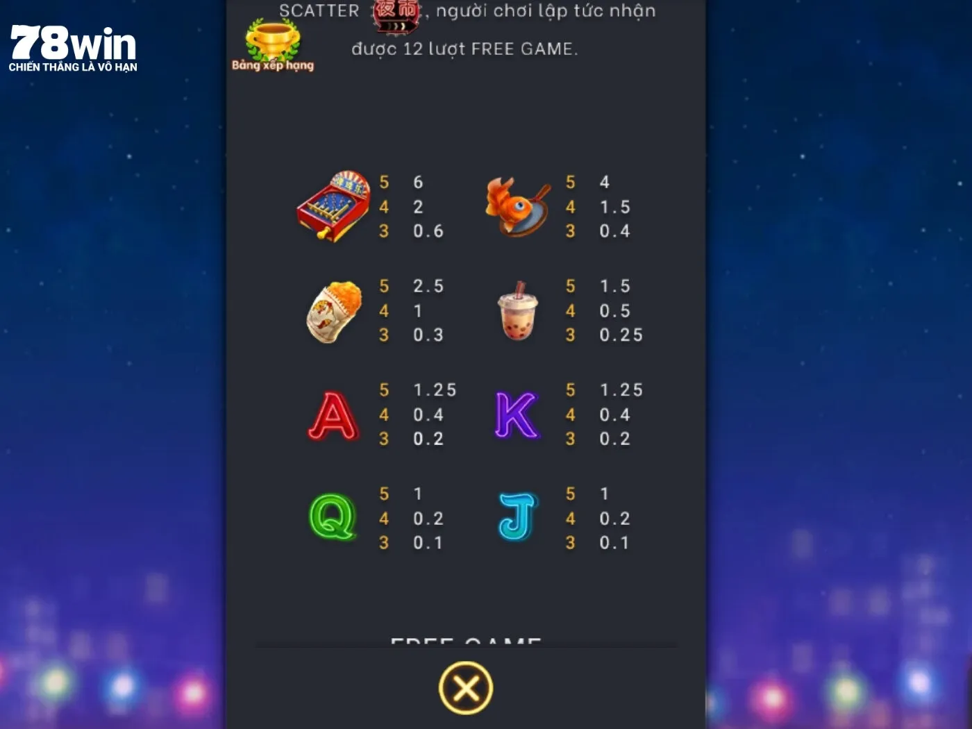 Những combo chiến thắng khi chơi game cần biết