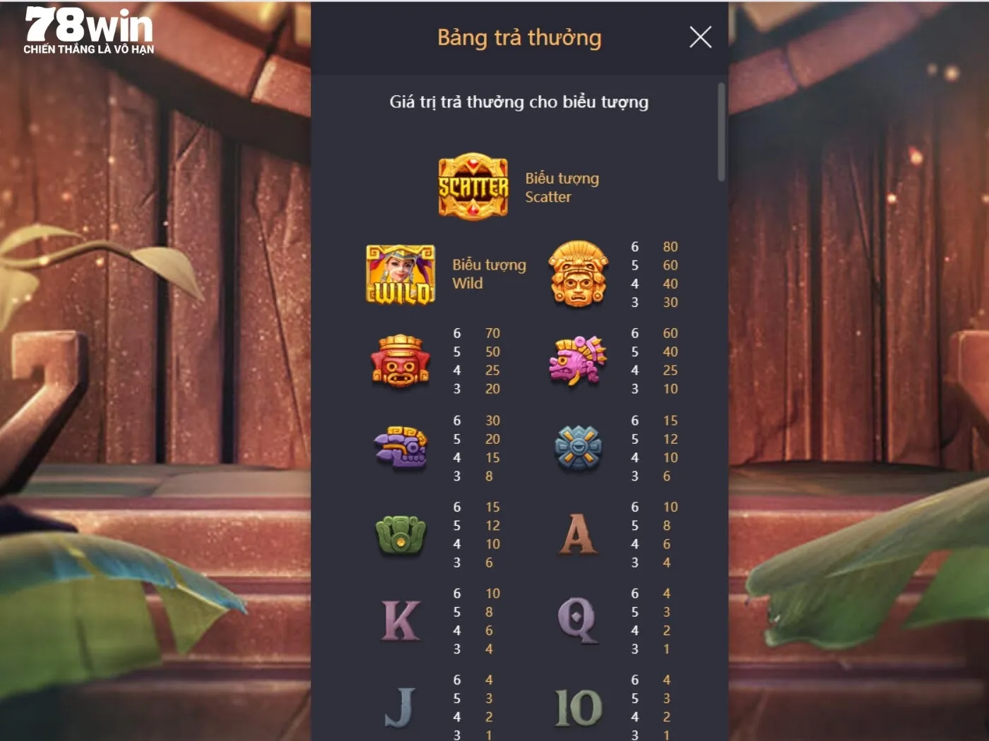 Những combo giành chiến thắng khi chơi